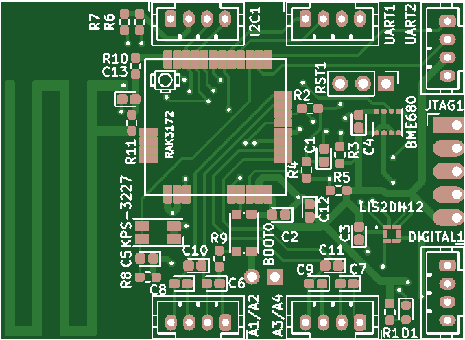 PCB